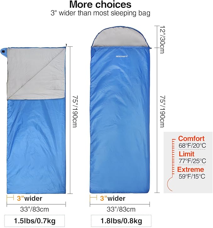 REDCAMP Ultra Lightweight Sleeping Bag for Backpacking, Comfort for Adults Warm Weather, with Compression Sack