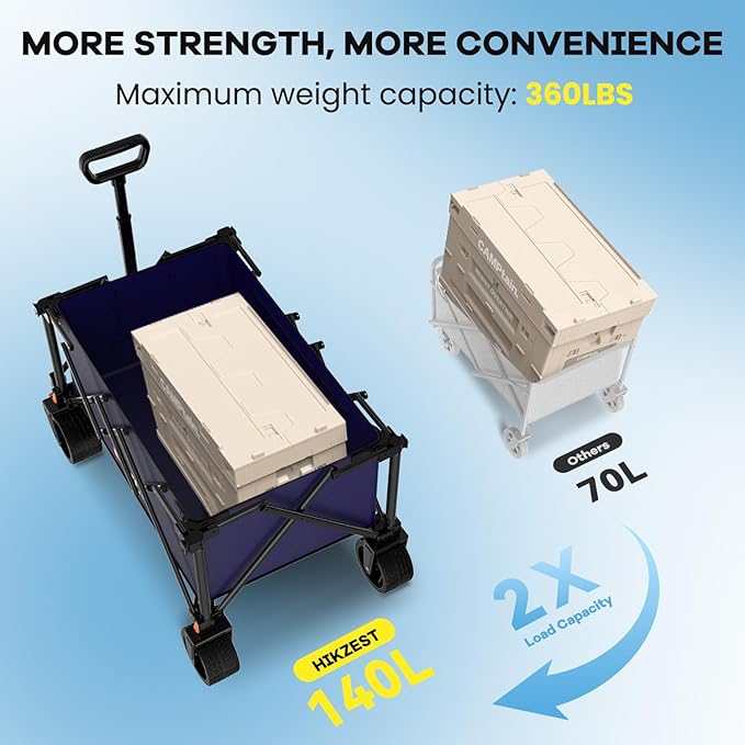 Collapsible Wagon Cart Foldable, 360LBS Heavy Duty Utility Wagon, Beach Wagon with Wider Wheels, Portable Grocery Cart for Camping, Shopping, Garden, Sports, Blue