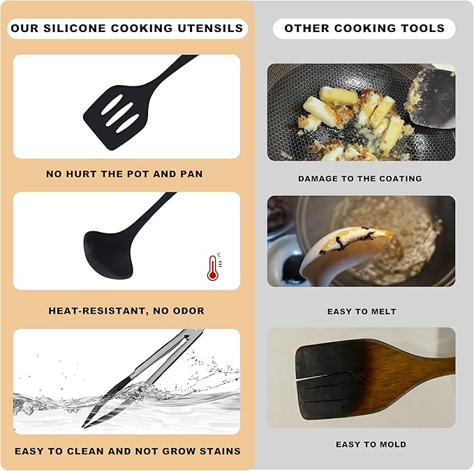 Camping Essentials Cooking Utensils Set, 26/32Pcs Outdoor Camping Kitchen Cookware Stainless Steel Accessories Set Camping Gear Must Haves Grilling and Camping Cooking Utensils Set