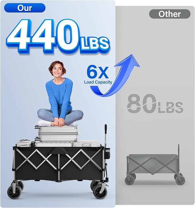 Collapsible Wagon, 440 lbs Foldable Utility Wagon Cart with Big Wheels, Heavy Duty Folding Wagon for Beach/Garden/Camping/Grocery-Black