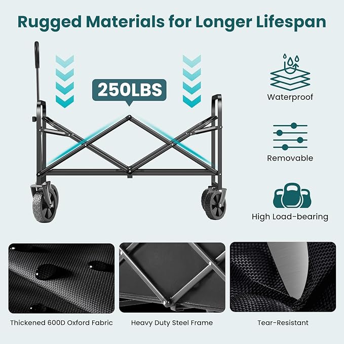 Collapsible Wagon Cart Foldable, 30" L Folding Beach Wagon with All-Terrain Wheels, Shopping Cart with 250lbs Capacity, Portable Camping Wagons Carts for Grocery Garden and Sports, Black