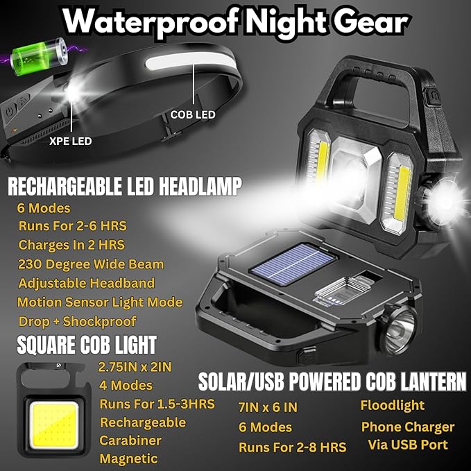 Complete Survival Kit and First Aid Kit | Tactical Backpack with Survival Gear | Bug Out Bag | Fire Starter, Tent, Emergency Camping Essentials | Outdoor Gift |