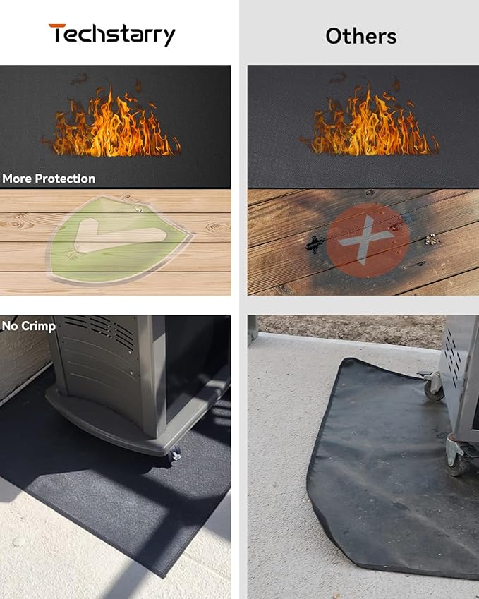 29 x 29 inch Heavy Duty Large Under Grill Mats for Outdoor Grill, Double-Sided Fireproof, Waterproof, Oil Proof Deck and Patio Protector, BBQ Mat Grill Floor Mats Fireplace Fire Pit Mat