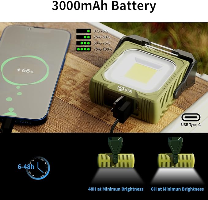 WARSUN Rechargeable LED Camping Lantern Mini Tripod Work Light 6 Modes, 1000 LM High Lumens Portable Magnetic Flashlight,Lightweight Tent Light, for Camping, Repair, Emergency