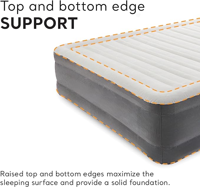 Intex Comfort Dura-Beam Airbed Internal Electric Pump Bed Height Elevated (2020 Model)