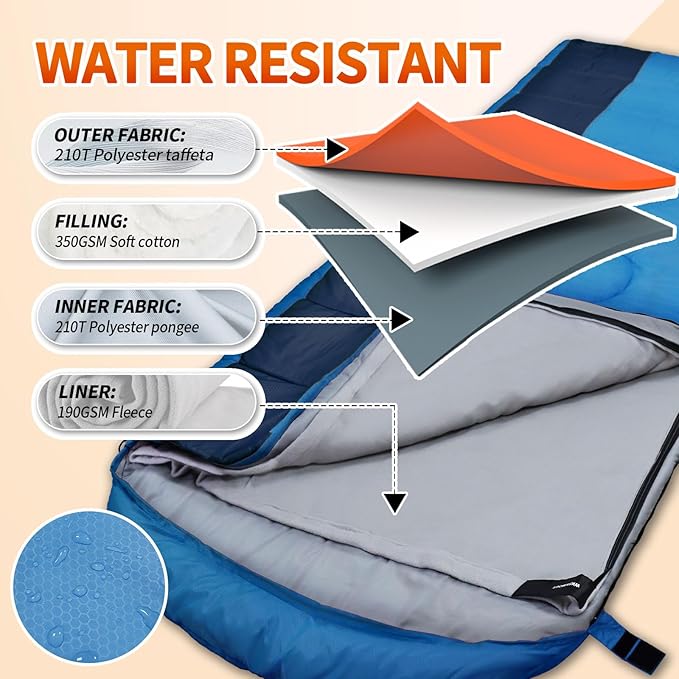 XL 10 Degree Sleeping Bags Waterproof for Adults 350GSM Machine Washable with Compression Sack for 3-4 Season Camping Outdoor
