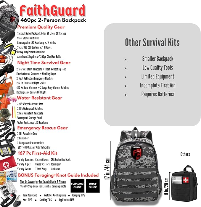 Complete Survival Kit and First Aid Kit | Tactical Backpack with Survival Gear | Bug Out Bag | Fire Starter, Tent, Emergency Camping Essentials | Outdoor Gift |