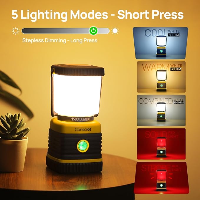 LED Camping Lantern, Consciot C02 USB-C Rechargeable Camping Lights, 1500LM, 5 Light Modes, 8800mAh Power Bank, Up to 100H Run Time, IPX4 Waterproof, Dimmable Tent Lights for Emergency, Power Outages