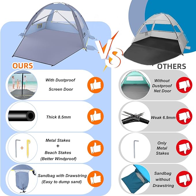 Happy Travel Beach Tent Sun Shelter for 3/4/5/6/7/8 Person, Portable UPF 50+ UV Protection Beach Shade Canopy for Family & Baby, Lightweight & Easy Setup Beach Cabana with 3 Ventilation Mesh Windows