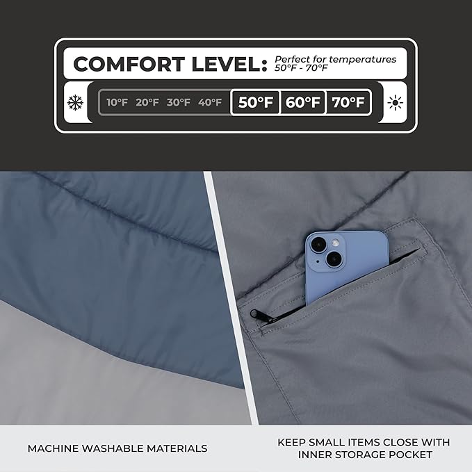 CORE Sleeping Bags for Adults | Lightweight & Compact | Perfect for Indoor or Outdoor Use, Camping, Backpacking, Hiking, & Sleepovers | Ideal for Warm & Cooler 3 Season Weather