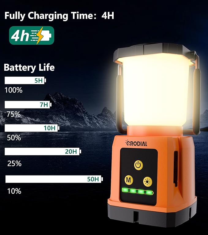 LED Camping Lantern Rechargeable, Camping Essentials 5000mAh Power Bank, Waterproof Camping Tent Light, Lanterns for Power Outages Hurricane Emergency Hiking Outdoor, RGB Mode Light