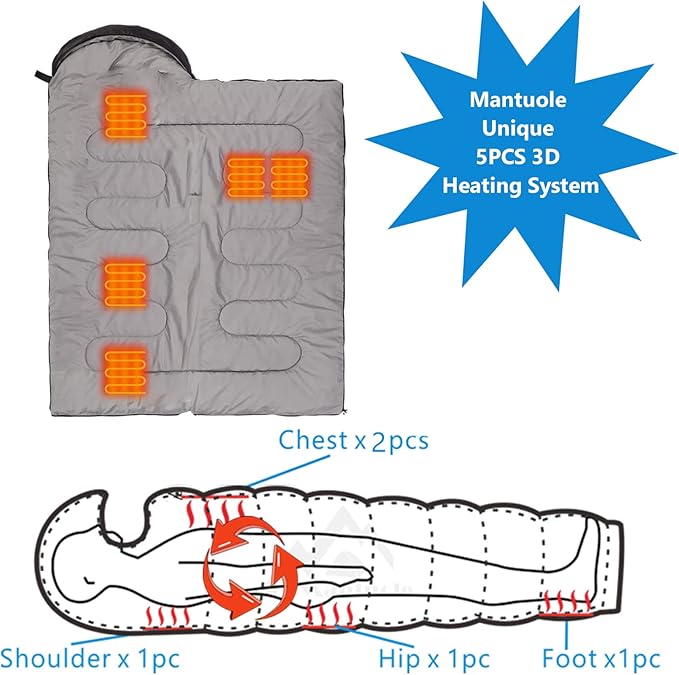 Rectangular Heated Sleeping Bag Envelope Style 5pcs Multi USB Power Support Heating Pads, Operated with Battery Power Bank or Other USB Power Supplies, Envelope-Black-3D Heating