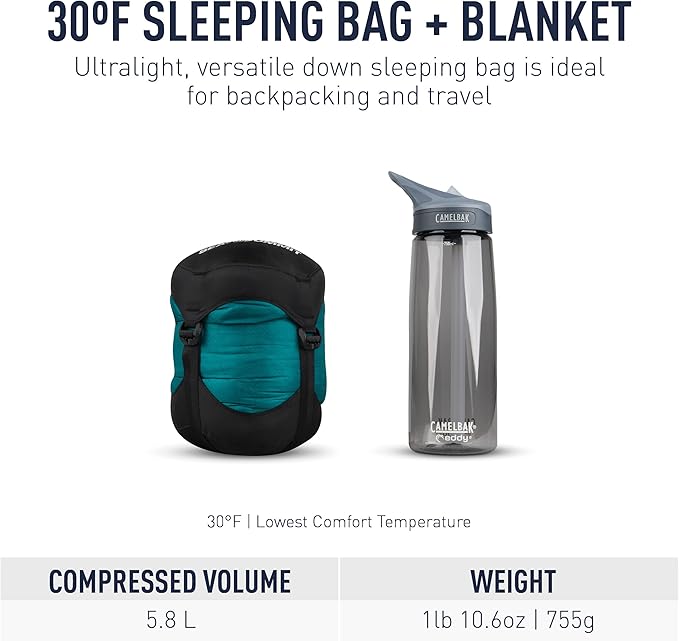 Sea to Summit Traveller Down Sleeping Bag Blanket