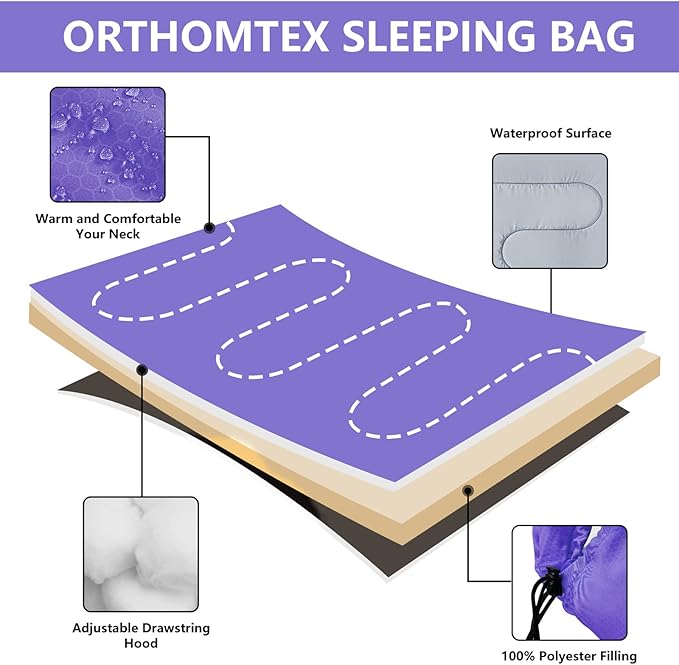 Sleeping Bags for Adults,Kids & Girls-Warm & Cold Weather Lightweight Waterproof Sleeping Bag Backpack with Compact Bag,Great for 3-4 Seasons Hiking,Camping and Outdoor Mountaineering