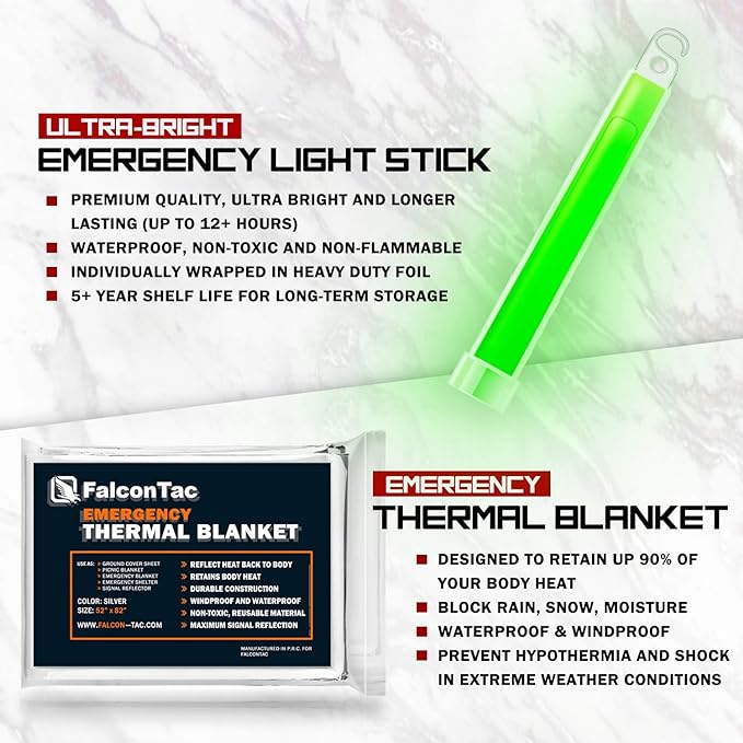 200 Pieces First Aid Kit IFAK Survival Kit Molle System Compatible Pouch, Emergency Kit Gift for Men, Dad, Husband, for Outdoor, Camping, Hunting, Hiking, Home, Earthquake, Disasters