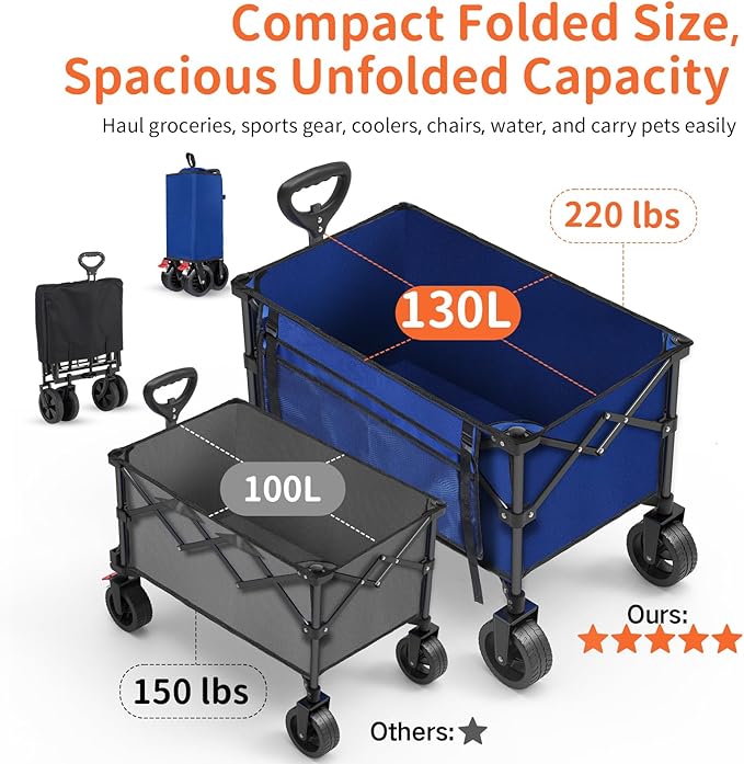 BELEEV Collapsible Wagon Cart, Heavy Duty Foldable Utility Cart with 6" All-Terrain Big Wheels, 130L Large Capacity, Side Pocket & Drink Holders for Beach Grocery Garden Camping Sports Shopping (Blue)