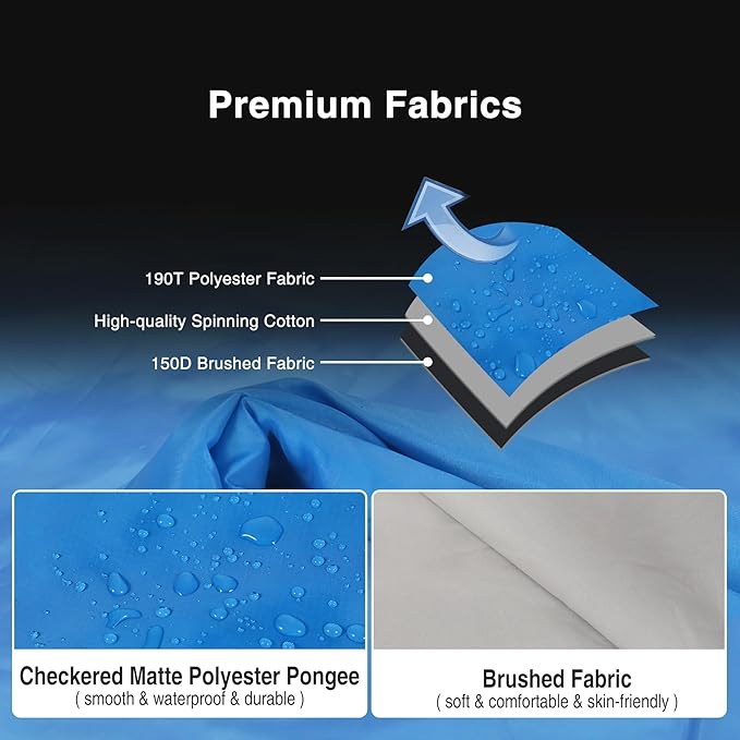 REDCAMP Ultra Lightweight Sleeping Bag for Backpacking, Comfort for Adults Warm Weather, with Compression Sack