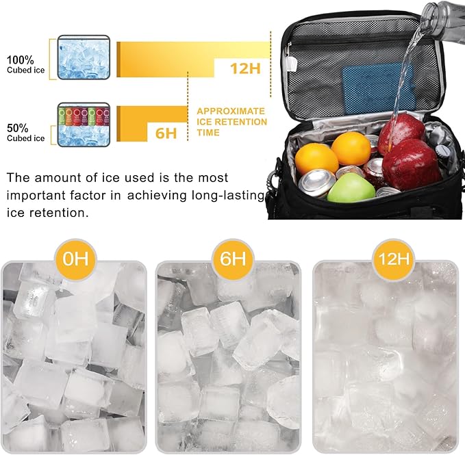 Tactical Lunch Box for Men, Insulated Lunch Bag MOLLE Webbing Leakproof, Cooler Large Lunchbox Women Adult with Adjustable Shoulder Strap Durable, Construction Heavy Duty Lunch Pail, Black