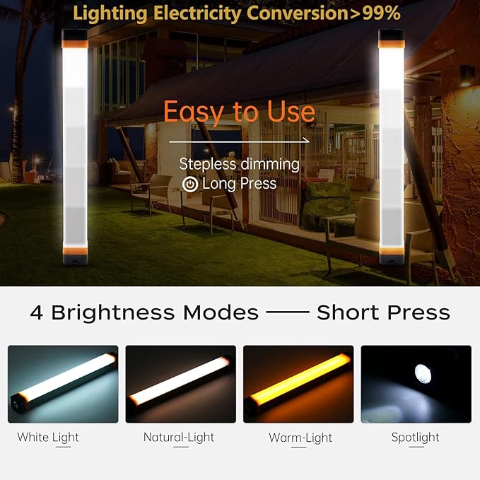 Rechargeable Magnetic Work Light, LETOUR USB Rechargeable LED Camping Light, Multifunctional Camping Flashlight, Portable Waterproof Hanging Magnetic Power Bank for Hiking, Home, Outdoor Night Fishing