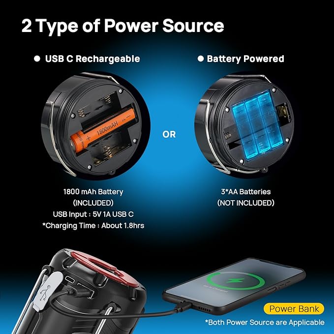 4 Pack Collapsible LED Camping Lantern, Consciot USB C Rechargeable and Battery Powered 2-in-1 Emergency Light with Flashlight and Magnetic Base, Power Outages Hurricane Supplies Survival Kits