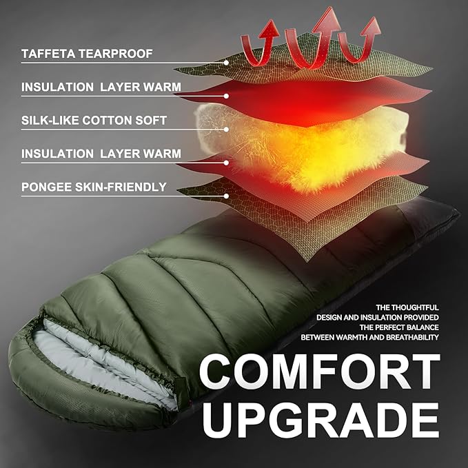 Sleeping Bags for Adults Cold Weather,Portable, Waterproof,Lightweight Sleeping Bag for Tall Girls Boys with Compression Sack for Warm Camping, Hiking, Outdoor & Indoor