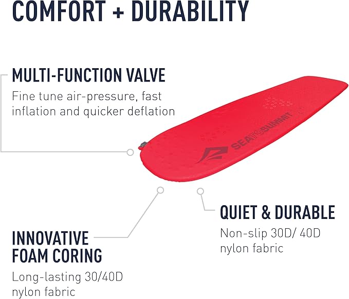 Sea to Summit Ultralight Self-Inflating Foam Sleeping Pad for Backpacking and Camping, Women's Large (72 x 23 x 1 inches)