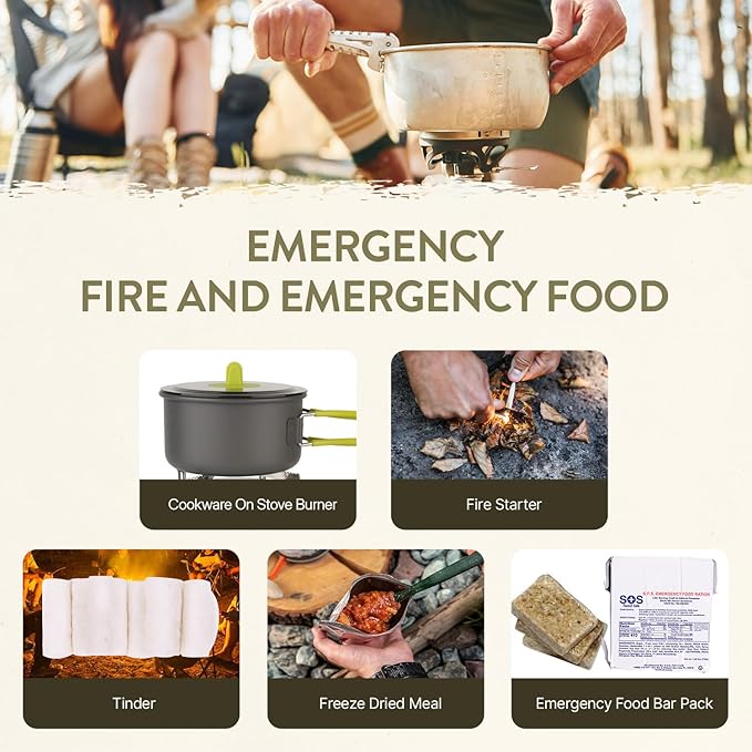 72-Hour Survival Kit | 45L Bug Out Bag | Survival Gear with First Aid, Water Filter, Food, Tools | Camping, Hiking, Outdoor Preparedness Equipment