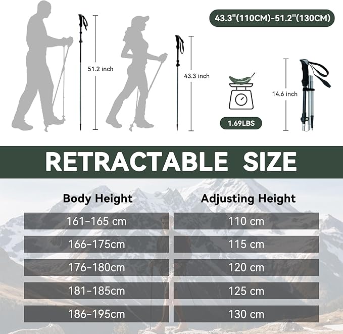 Trekking Poles Collapsible Hiking Poles - 2 Pack Aluminum Hiking Sticks, Lightweight Walking Sticks for Seniors, Men, Women Balance, Tri-Fold Walking Poles for Backpacking by Underwood Aggregator