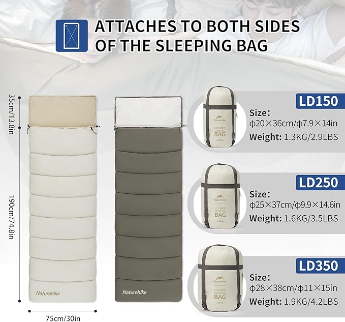 Naturehike 36-54℉ Camping Sleeping Bag for Adults, Spliceable Double Sleeping Bag 3 Seasons, Lightweight Waterproof Sleep Bags for Cold&Warm Weather