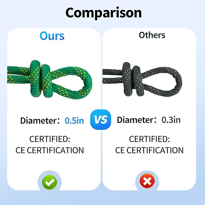 150Ft 1/2 Inch Heavy Duty Climbing Rope - for Tree Swing, Pulling, Outdoor & Gym Use (Green)
