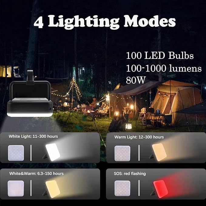Rechargeable Camping Lantern with 20000mAh Power Bank, Tent Lights for Vendor Booths, Outdoor Portable LED Waterproof Emergency Light, for Power Outages, Hiking, and Survival Gear