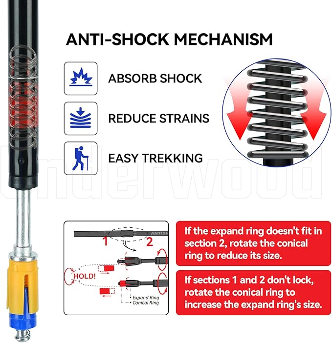 Trekking Poles Collapsible Hiking Poles - 2 Pack Adjustable Aluminum Hiking Sticks, Lightweight Walking Sticks for Women, Men, Seniors, Kids, Walking Poles for Backpacking by Underwood Aggregator