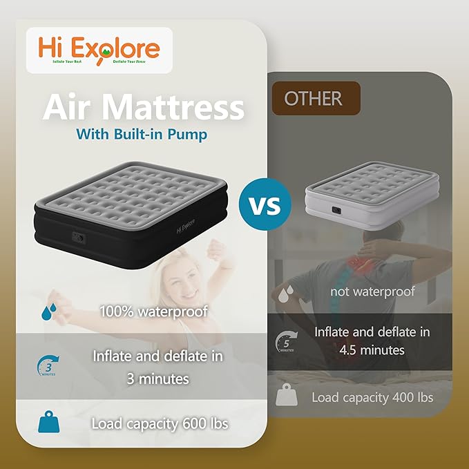 Air Mattress Full with Built in Pump Raised, with Comfortable Plush, Inflatable Blow Up Mattress, Portable Airbed for Home, Guests, Camping(Grey, 18” Height)