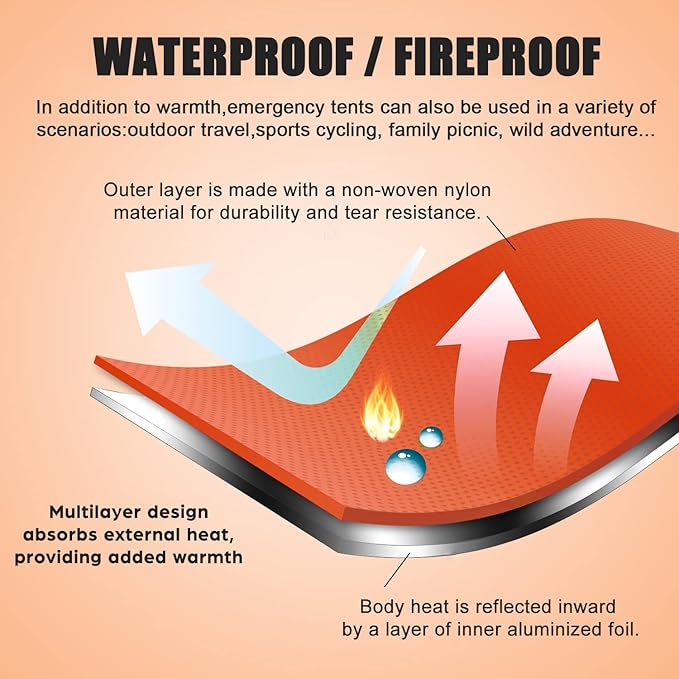 LYN Extra Large Zipper Reusable Survival Emergency Shelter Tent,Thermal Waterproof Fireproof Lightweight Bugout, with Paracord✚Stake for Camping,First Aid,Hiking&Bushcraft