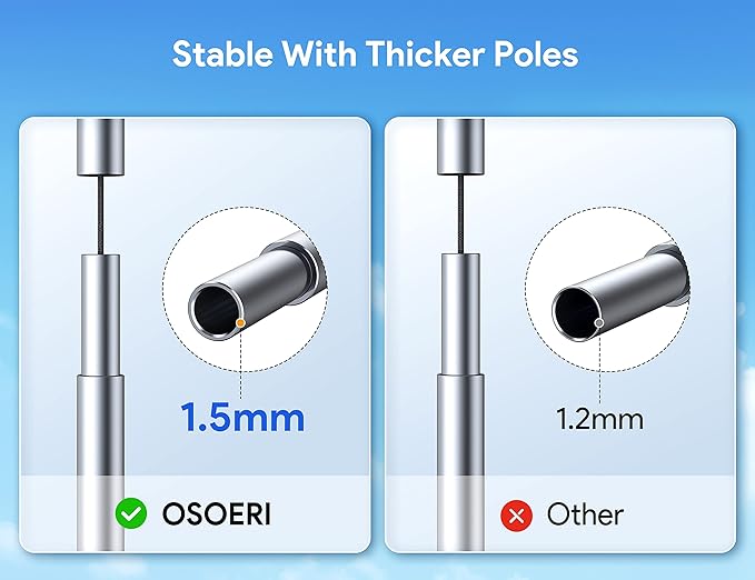 Osoeri Beach Tent, 20 x 13ft Camping Sun Shelter UPF50+ with 8 Sandbags, Sand Shovels, Ground Pegs & Stability Poles, Shade Canopy for Trips, Fishing, Backyard Fun or Picnics, Blue