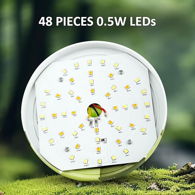 Rechargeable Camping Light 5200mAh Camping Lights and Lanterns Rechar Tent Light Night Market Lights for Tent,Camo