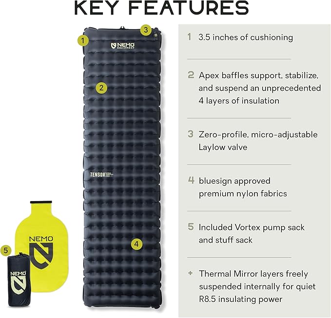 NEMO Equipment Tensor Extreme Conditions Sleeping Pad - Regular (72"x20") - Black/Birch Bud/Citron