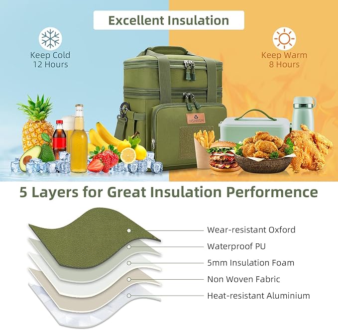 HSHRISH Tactical Lunch Bag, Large Expandable Lunch Box for Men, Durable Leakproof Cooler Bag with Molle Webbing, for Adults/Work Outdoor Picnic Trip Camping, 20 Can/15 L, Army Green