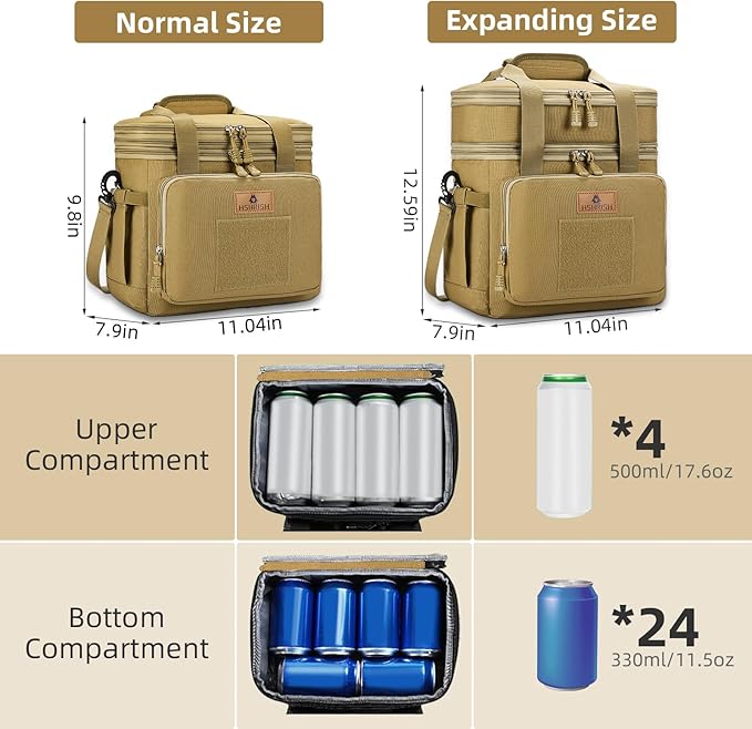 HSHRISH Tactical Lunch Bag, Large Expandable Lunch Box for Men, Durable Waterproof Leakproof Cooler Bag with Molle Webbing, for Adults/Work Outdoor Picnic Hiking Camping, 20 Can/15 L, Brown