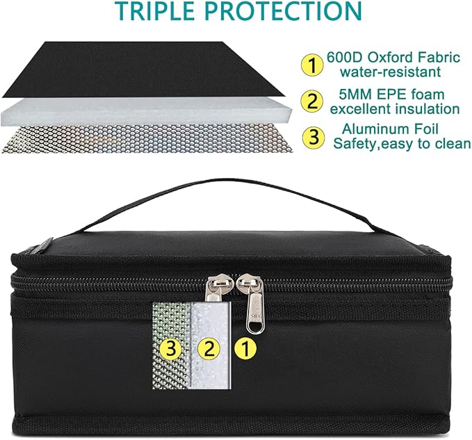 FlowFly Small Insulated Lunch box Portable Soft Bag Mini Cooler Thermal Meal Tote Kit with Handle for Work & School, Black