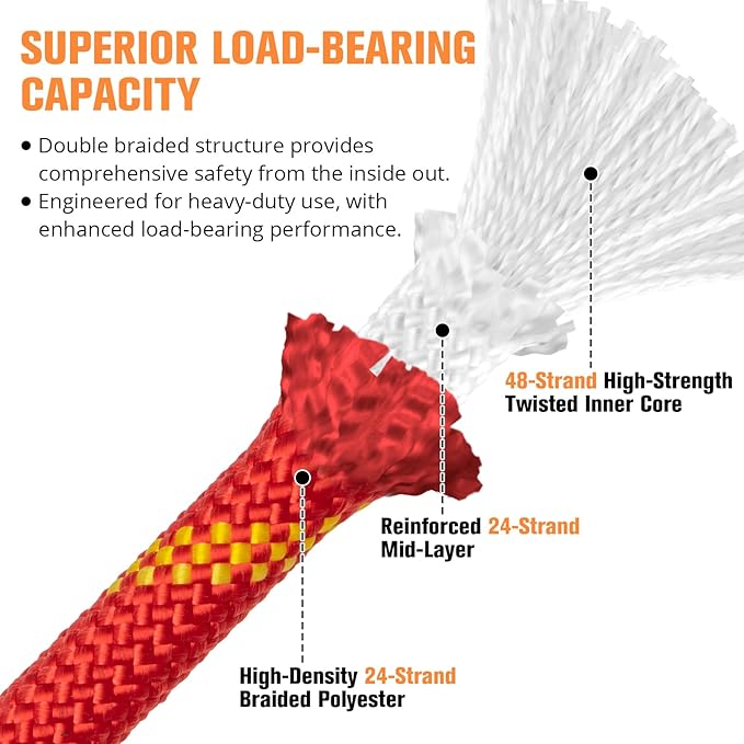 Double Braided Arborist Rigging Rope - 1/2 in X 100 ft 48 Strands Outdoor Pulling Heavy Duty Polyester Bull Rope for Swing Tree Work Camping Rescue Hiking - Red