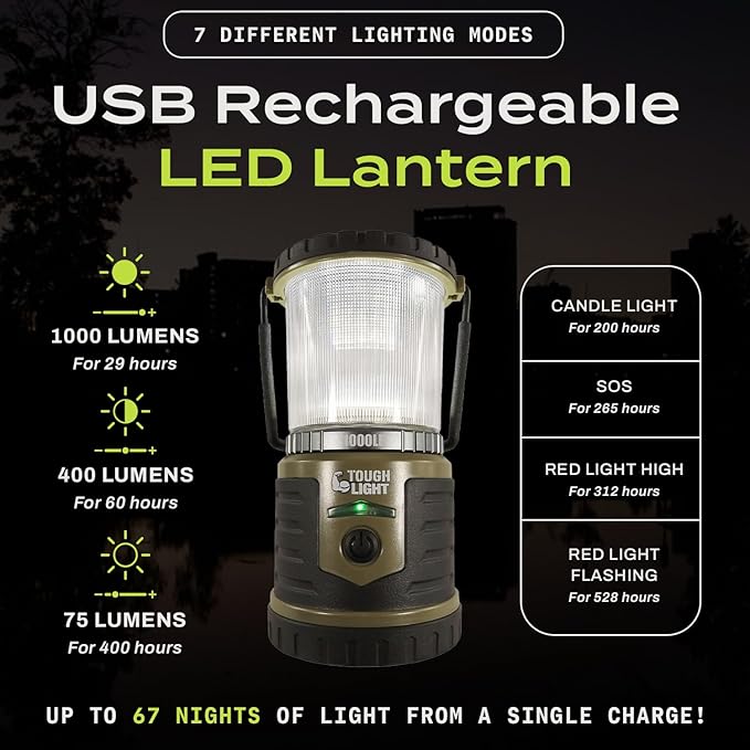 USB Rechargeable Camping Lantern, 1000 Lumens LED Lantern, Tent Lamp, 12000mAh Power Bank, 400 Hour, 7 Modes, Candle Feature, for Outdoors & Emergency