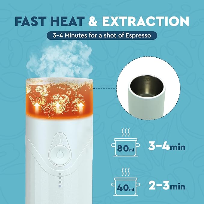 drips Portable Electric Espresso Machine with 3-4 Minute Self-Heating, 20 Bar Mini Coffee Maker Compatible with NS Capsule & Ground Coffee for Camping, Travel, Hiking, Office (Matte Black)