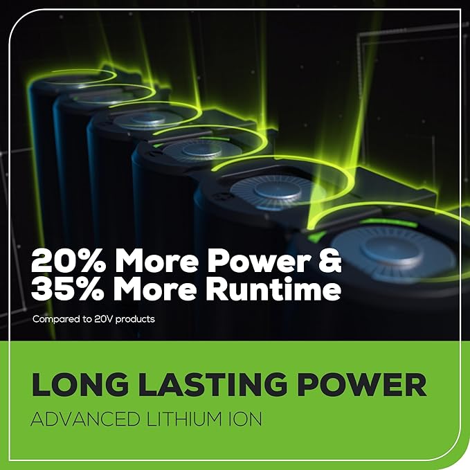 Greenworks 24V Cordless LED Flashlight Kit, 200lm Handheld Light, 2Ah Battery and Charger Included