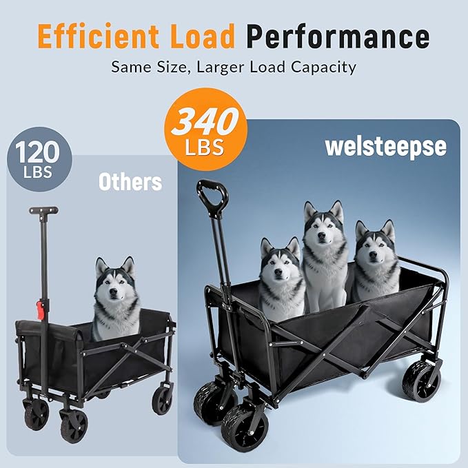 Collapsible Foldable Wagon, Heavy Duty Folding Utility Garden Cart Wagon for Sports, Camping, Garden, and Shopping, Black (5 Inches)