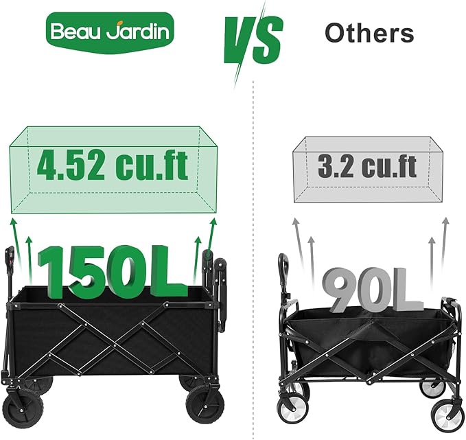 BEAU JARDIN Collapsible Folding Push Pull Wagon Cart 330lbs Heavy Duty 150L Foldable Garden Cart with All Terrain Wheels Portable Utility Wagon Cart for Camping Fishing Sports Shopping Black