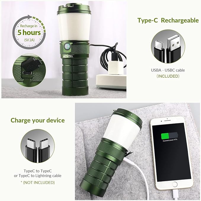 Sofirn BLF LT1 Lantern, Rechargeable Camping Waterproof Light Stepless Adjustable Color Temperature 2700K - 5000K 90 CRI, with USBA to USBC Cable and Anduril 2.0 UI (Carry Case Excluded)