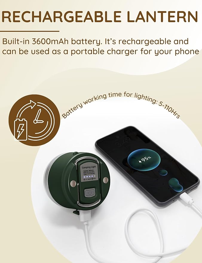 Joyzy Rechargeable LED Camping Lantern, 600lm, 3600mAh, Mini Hanging Light for Outdoor, Fishing, Car or House Emergency Kit (Green)