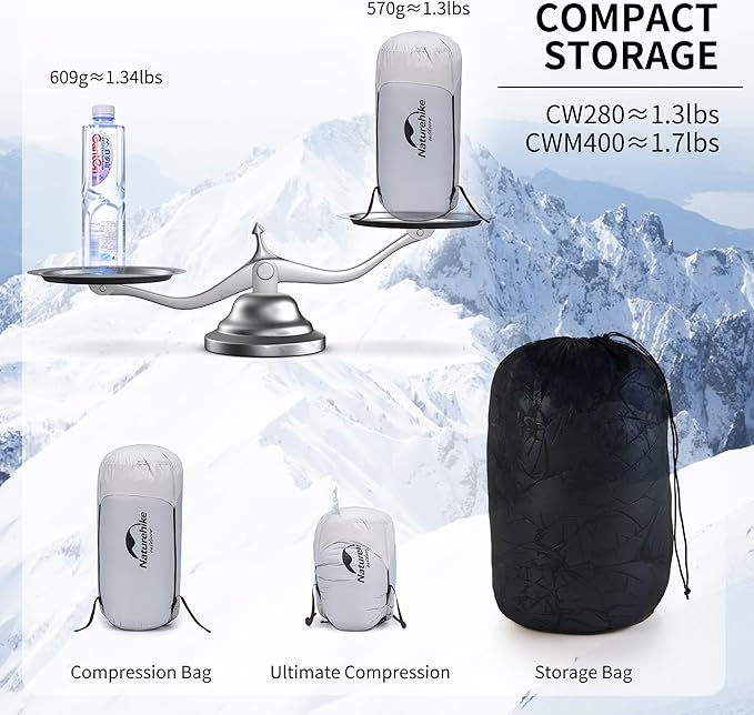 Naturehike Ultralight Backpacking Down Sleeping Bag for Adults, 650 Fill Power Sleeping Bag for 42/52℉, 20oz Compact Lightweight Sleeping Bags for Hiking Camping 3 Seasons