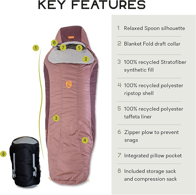 NEMO Equipment Tempo | Men's and Women's 20 & 35 Degree Synthetic Sleeping Bags